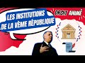 Institutions de la Ve République | Le droit animé