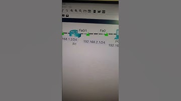 Basic Network in cisco packet tracer #networkdiscovery