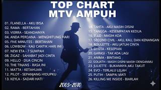 Top Chart MTV Ampuh 2005-2010 | Lagu Pop Indonesia Hits Sepanjang Masa 🥰🥰🥰