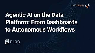 AI Orchestration: The 4-Phase Playbook for Agentic AI