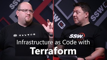 Infrastructure as Code with Terraform on Azure | AMA with Tom Harvey from HashiCorp