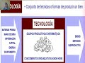 Concepto y elementos del sistema de producción