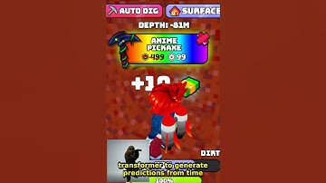 Comment MODEL below to receive all information in dm.