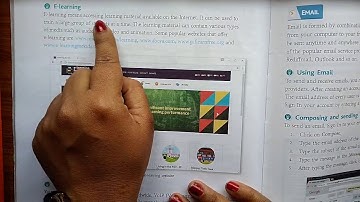 COMPUTER Class 6 chapter 10 The Internet