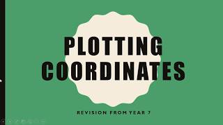 Plotting Coordinates