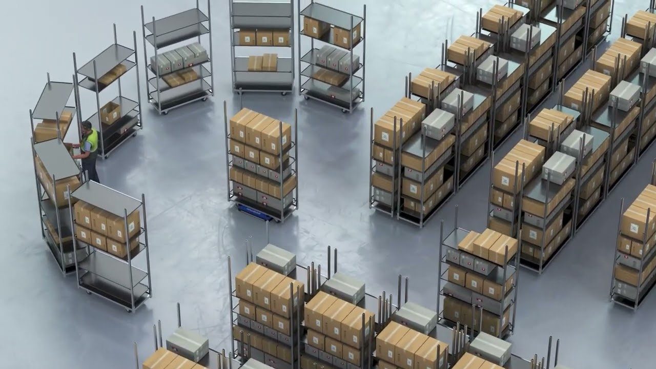 Lowpad goods to person automation