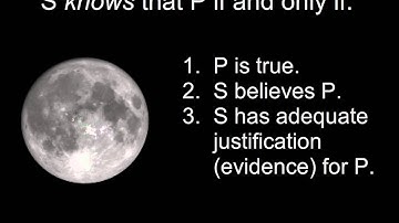 15a Descartes on knowledge, certainty, and skepticism - the concepts of knowledge, skepticism