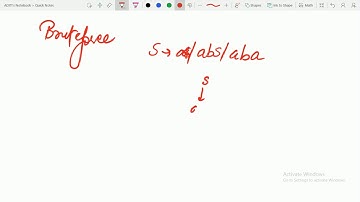 TOP DOWN PARSER PART 17