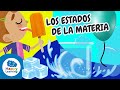 Cuestionario sobre la Materia y sus Propiedades