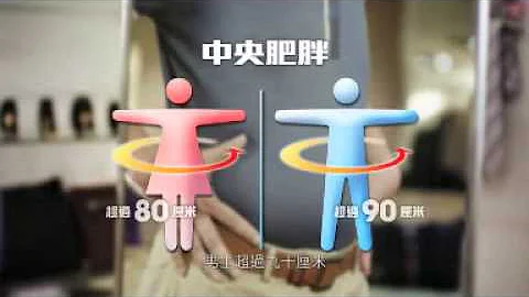 中央肥胖 - 天天要闻