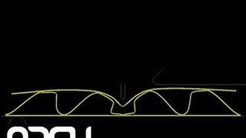 Finite element analysis of corrugated board