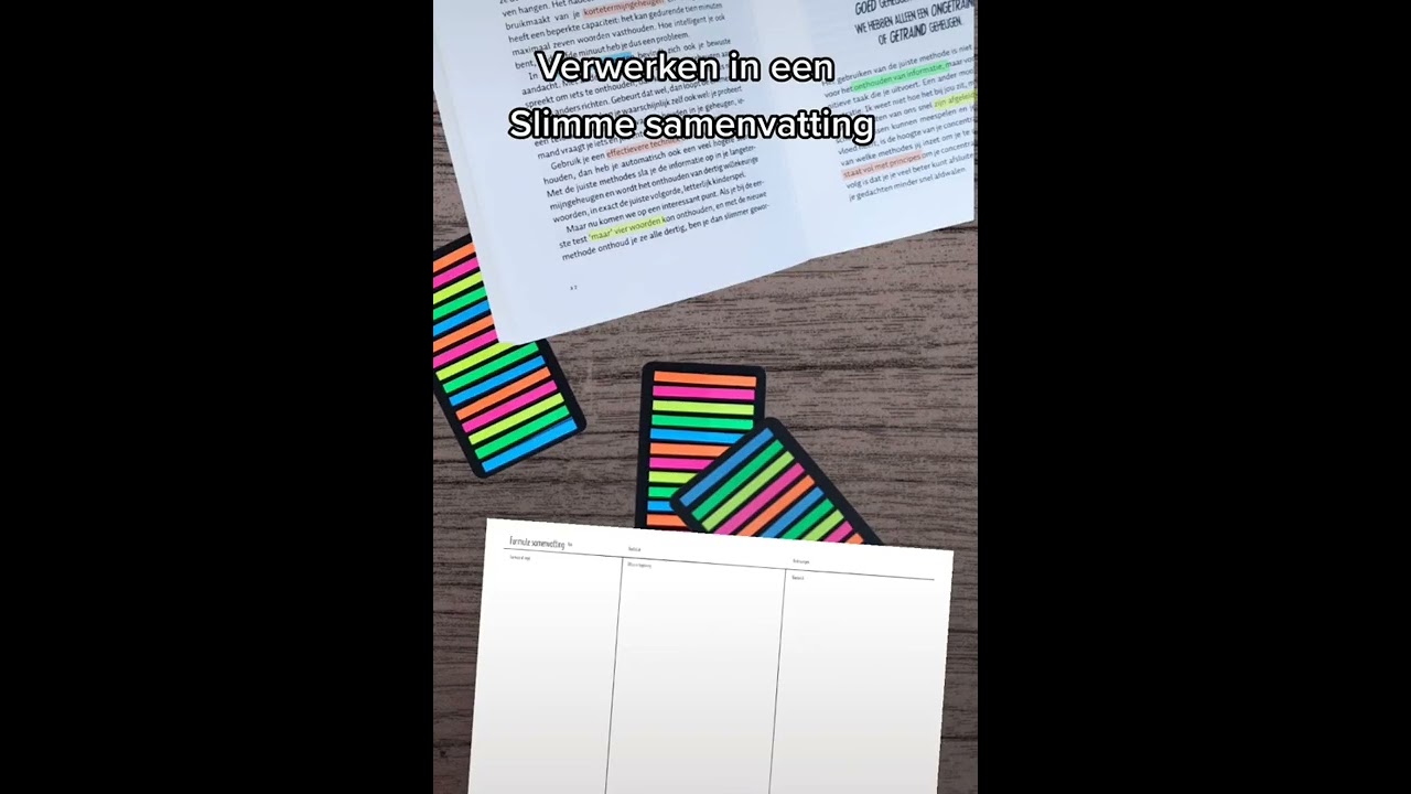 Slim leren: markeren, slim samenvatten, thema's. Markeerbriefjes voor in je boeken + Samenvatting