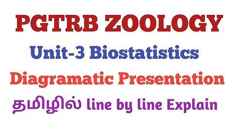 PGTRB ZOOLOGY/Unit-3/Biostatistics/Diagramatic Presentation