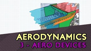 F1 Aerodynamics - 3: Slots, Diffusers, Bargeboards, S-duct