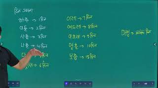 Eps Topik Korean Language Class Lesson 35 Dream Korea 6am Class