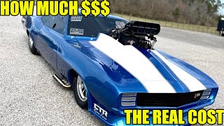 How much does a paint job cost in 2025 