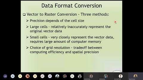 (Sept 25) Class 8- Geographic Information System : Chapter-3 : Spatial Data Model