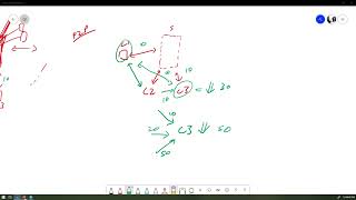 2. LiveSession#02 Lecture 03 (upto slide 30) 10th Feb Lecture 02 Part 01- Application Layer (HTTP)