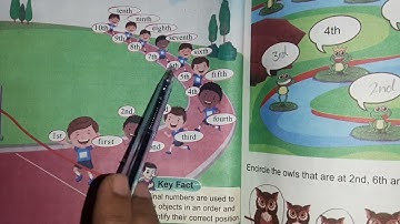 Class 1 Maths Book | Unit-1 Ordinal Numbers 1st To 10th