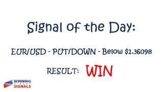 60 Second Binary Options Signals -- Results for February 12th -- Forex  Daily Signals