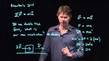 Double the force   what