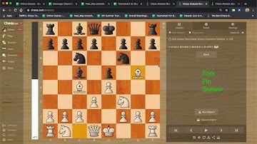 Basic Tactics Explained - Forks, Pins and Skewers