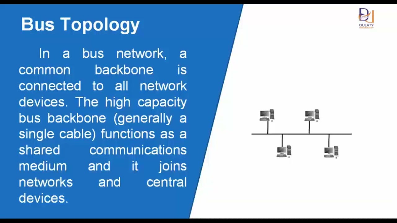 Lecture 9   Networks and telecommunications