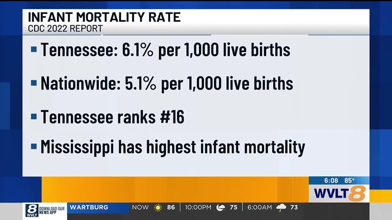 cdc-infant-mortality-raises-across-u-s-for-first-time-in-decades