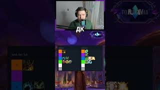 МЕТА СПЕЦИАЛИЗАЦИЙ МИФИК+ НА 25.04 MIDNIGHT! НОВОСТИ WOW 12.0.5  #games #wow 12.0.5 #warcraft