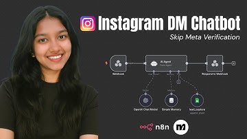 Hoe je reacties op Instagram DM