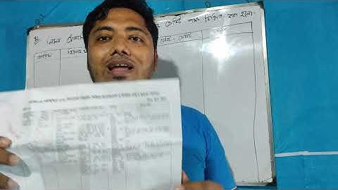 Class 9 Asignment 13th week Accounting.