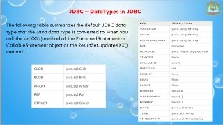 Lesson - 13 : JDBC -  DataTypes in JDBC