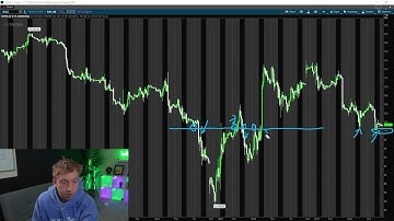 My Trading Strategy is Boring, But Makes Me $100k/Month