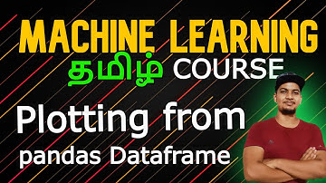 Plotting from Pandas in MatPlotLib தமிழ் #codinganna