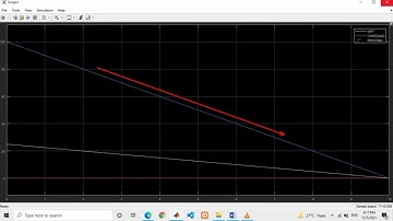 Simulink Modeling of WPC Vending Machine
