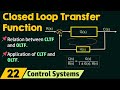 Transfer Function of a Closed Loop System