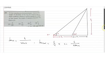 A man standing on a horizontal plane, observes the angle of elevation of the top of a tower to