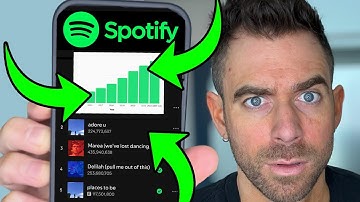 NEW RULES: 10 Spotify Tips You MUST Know in 2025