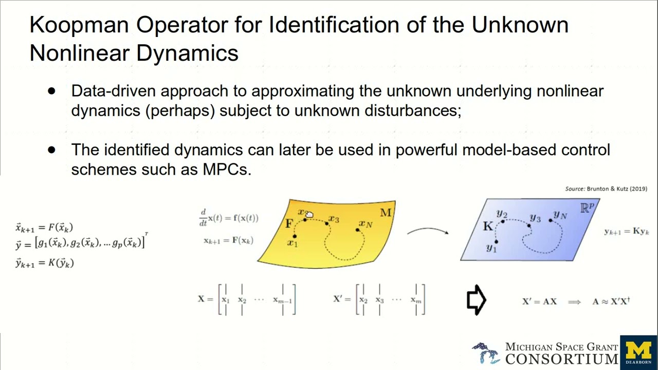 Koopman Operator Based Data Driven Identification of Tethered Subsatellite Deployment Dynamics