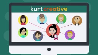 Das Neue Kurt Creative Affiliate-Programm So Funktionierts