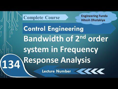 Bandwidth Explained: Definition, Derivation, and Formula in Frequency Response Analysis
