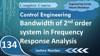 Bandwidth Explained: Definition, Derivation, and Formula in Frequency Response Analysis
