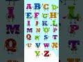 ABCs song | Learn ABC Alphabet for Children | Kids Songs &amp; Nursery Rhymes |  ⁨@RhythmSprouts1⁩