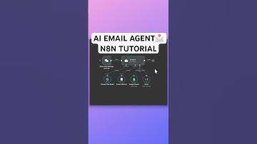Here’s HOW to CREATE a working AI Email Agent in N8N