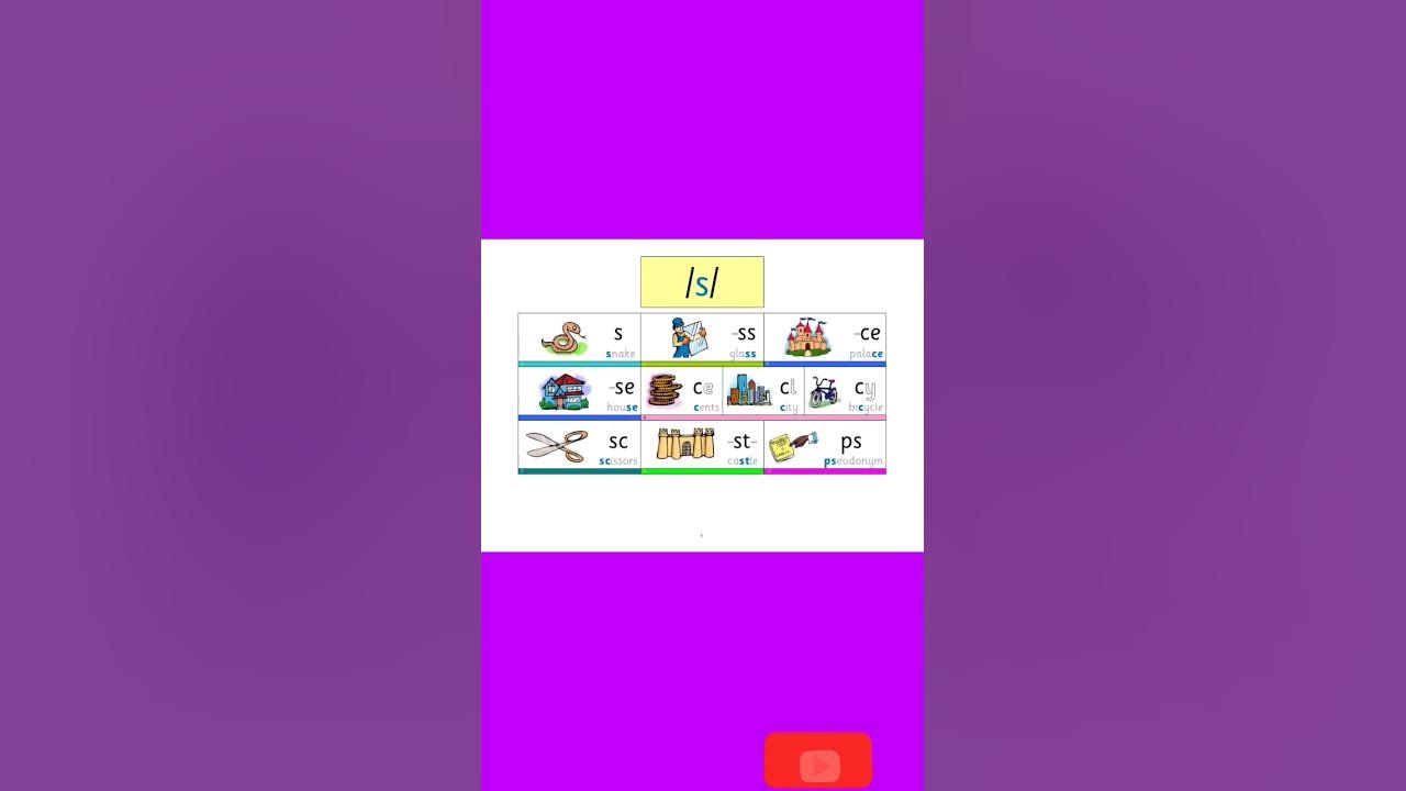alternative-spellings-for-the-s-sound-kid-trending-teachers