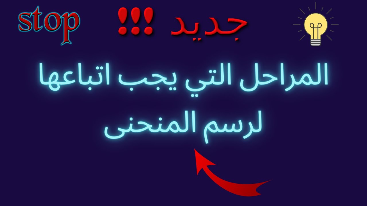 Etude des fonctoins 2bac( traçage de Cf)