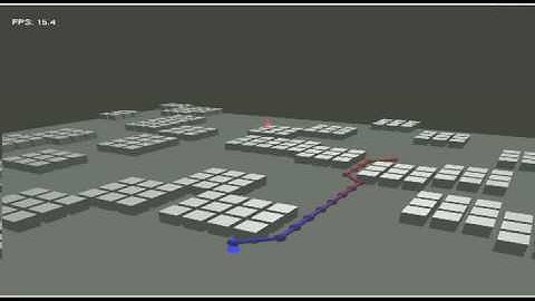 Path Finding A Star Search algorithm