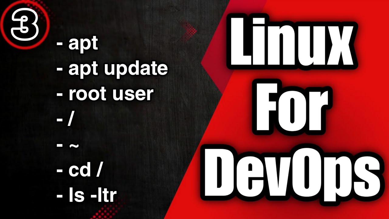 Learn Linux Fast: apt, root, cd, ls Commands Explained - YouTube