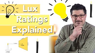 Uncovering the Mystery of Lux Ratings and How Different Factors Impact Them @jimcostafilms
