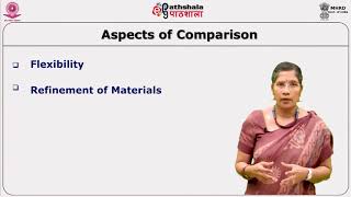 Models of Distance Education
